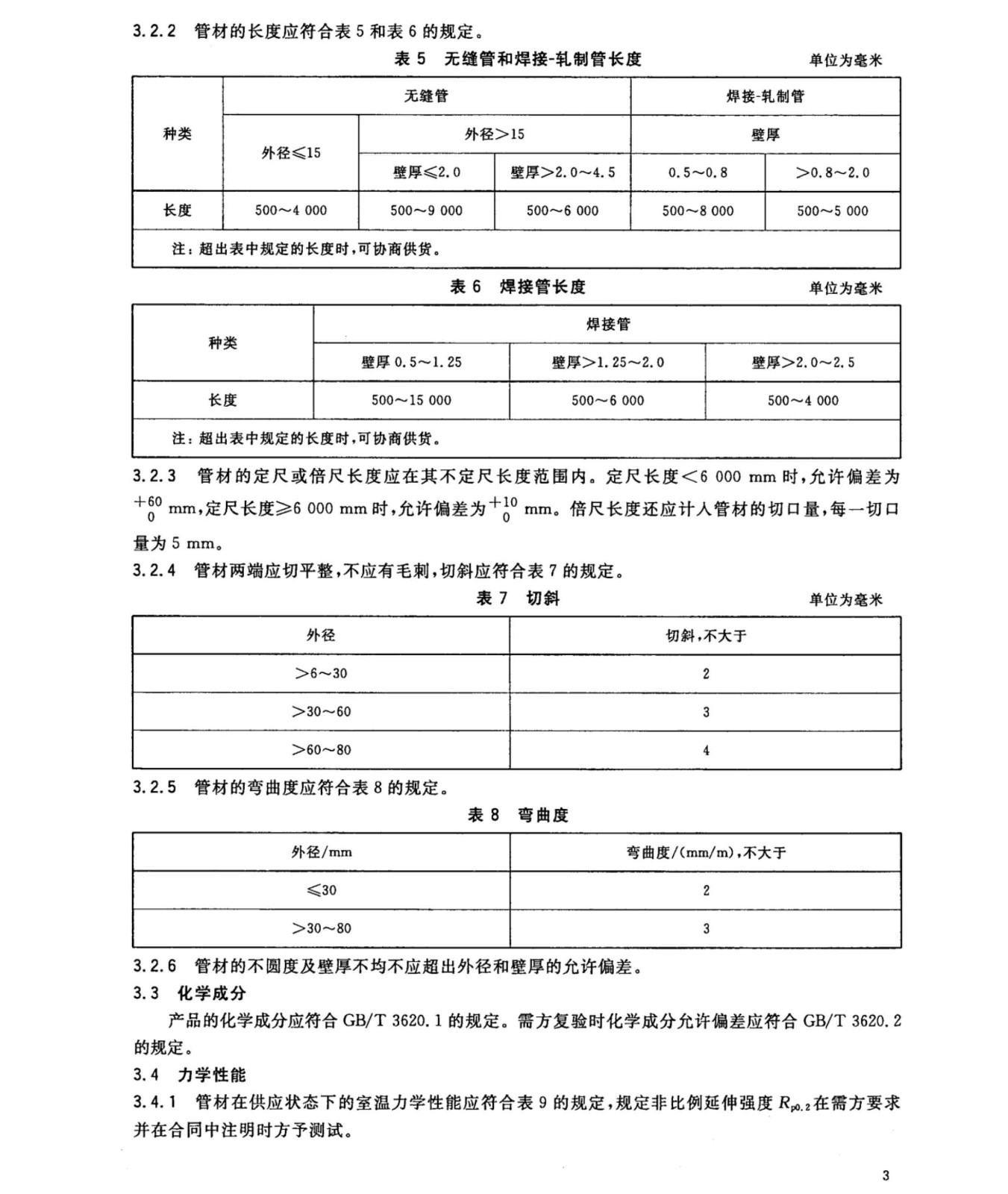 換熱器冷凝器壓力容器用鈦合金管國家標準GB/T 3625一2007 換熱器冷凝器壓力容器用鈦合金管國家標準GB/T 3625一2007