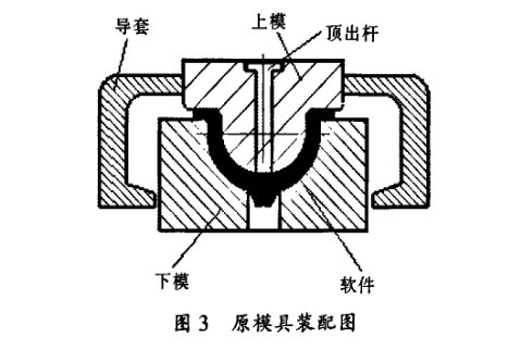 原模具裝配圖 原模具裝配圖